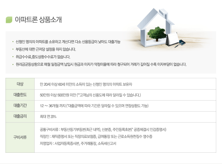 아파트론