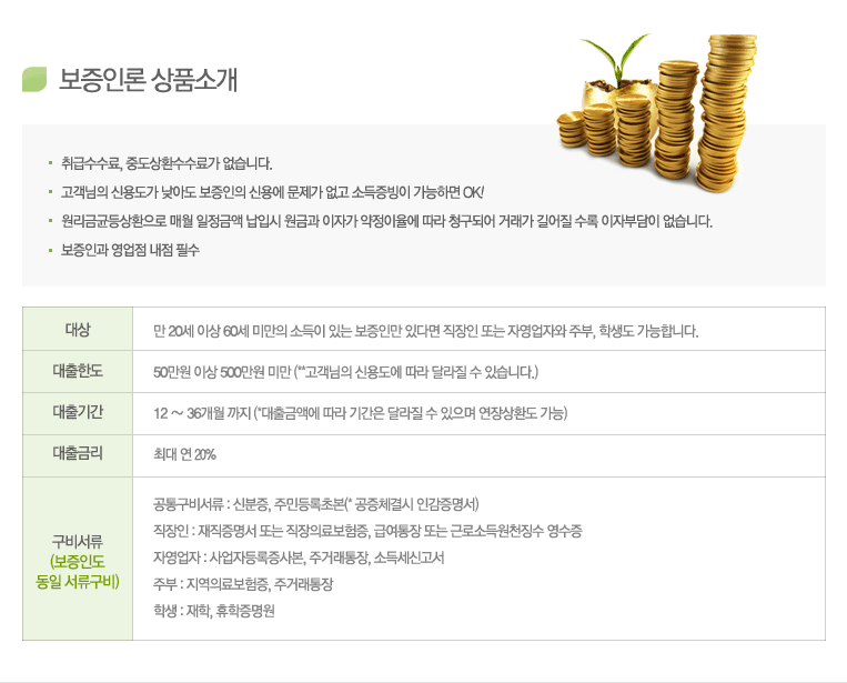 보증인론