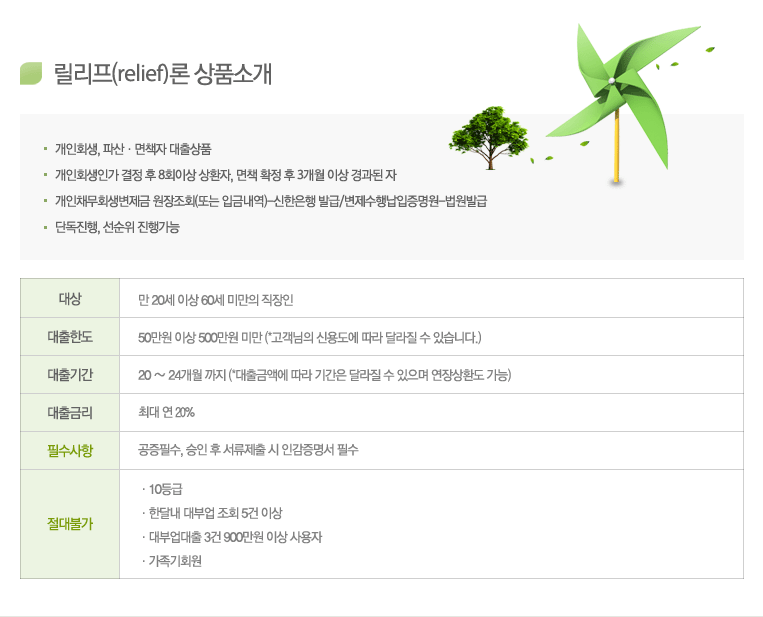 릴리프론